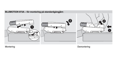 Gångjärn - 07196933